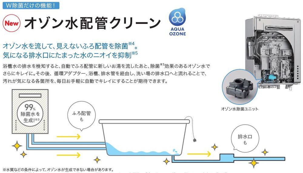 ノーリツ W除菌機能付給湯付風呂釜 壁掛型・20号フルオート GT-C2072PAW-BL 標準工事費込 給湯器 塩釜ガスWebショップ